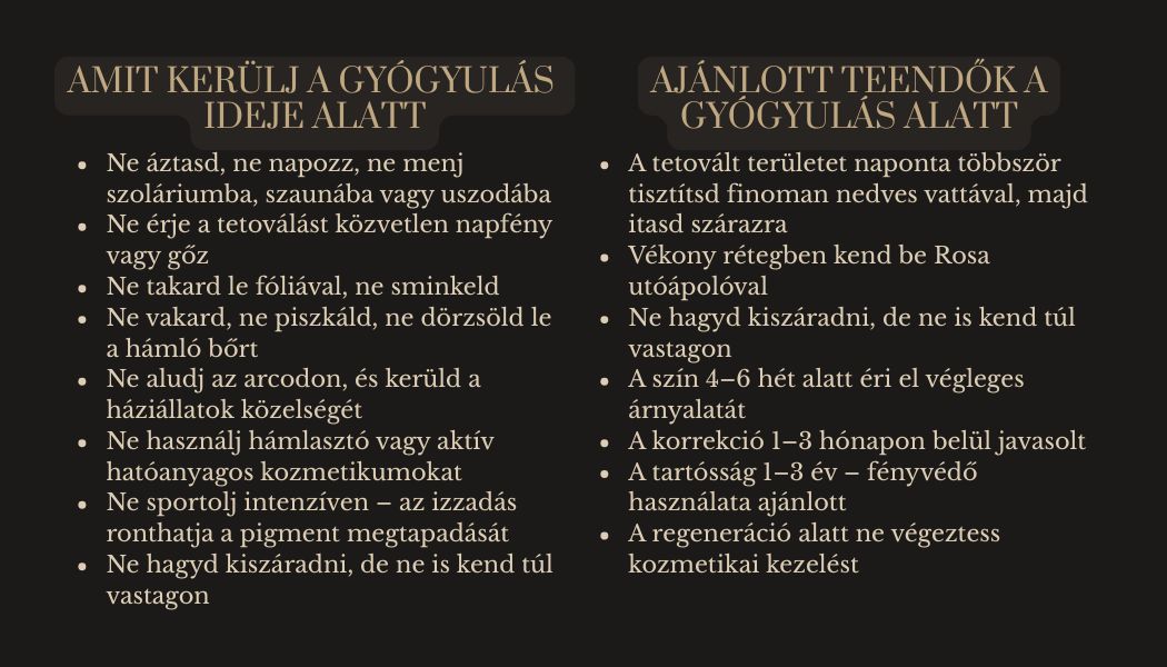 sminktetoválás gyógyulása